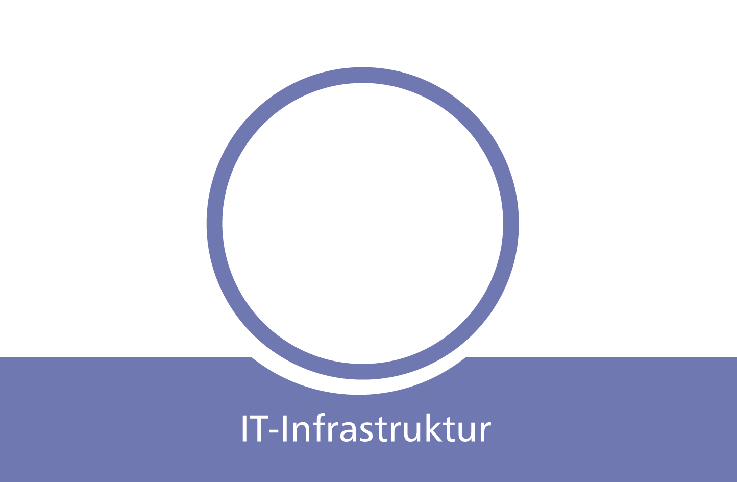 ITInfrastruktur